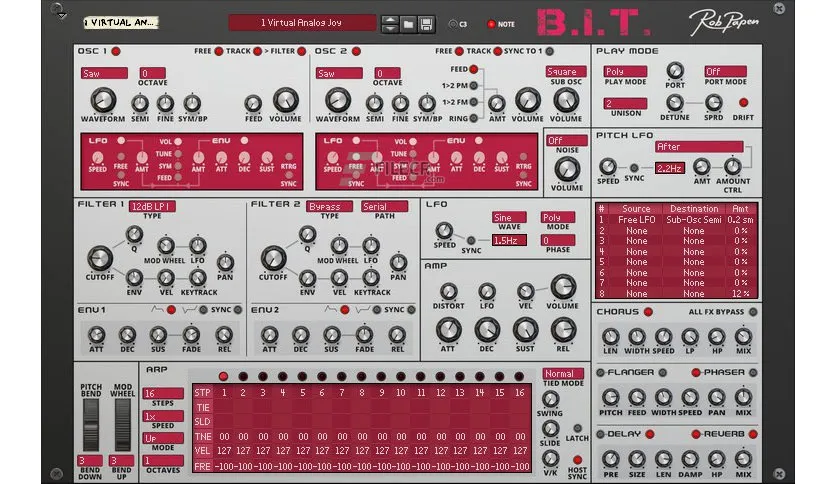 Reason Re Rob Papen Bit V1 0 1 Free Download