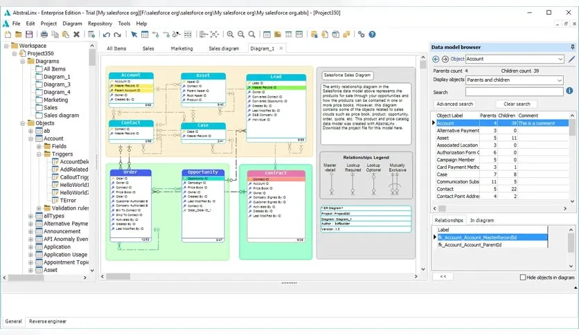Softbuilder Abstralinx Download Latest Version