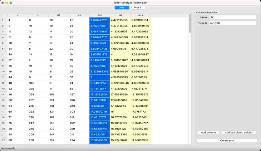 Tailor Data Analysis Download Latest Version